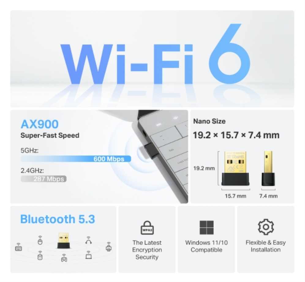 TP-Link Archer TX10UB Nano Bluetooth 600 Mbit/s