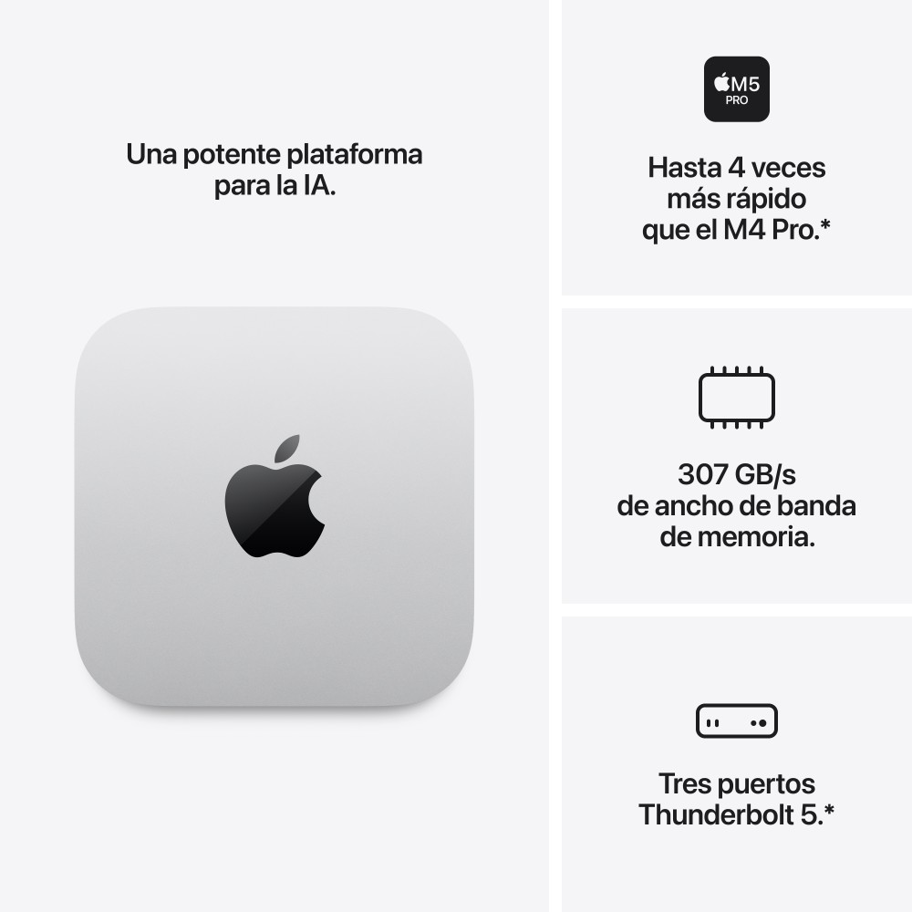 ORDENADOR APPLE MAC MINI SILVER M6/ CHIP M6 12C/ 16GB/ SSD 256GB/ GPU 12C