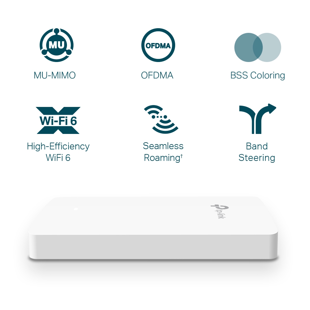 PUNTO DE ACCESO INTERIOR WIFI 6 TP-LINK EAP615-WALL AX1800