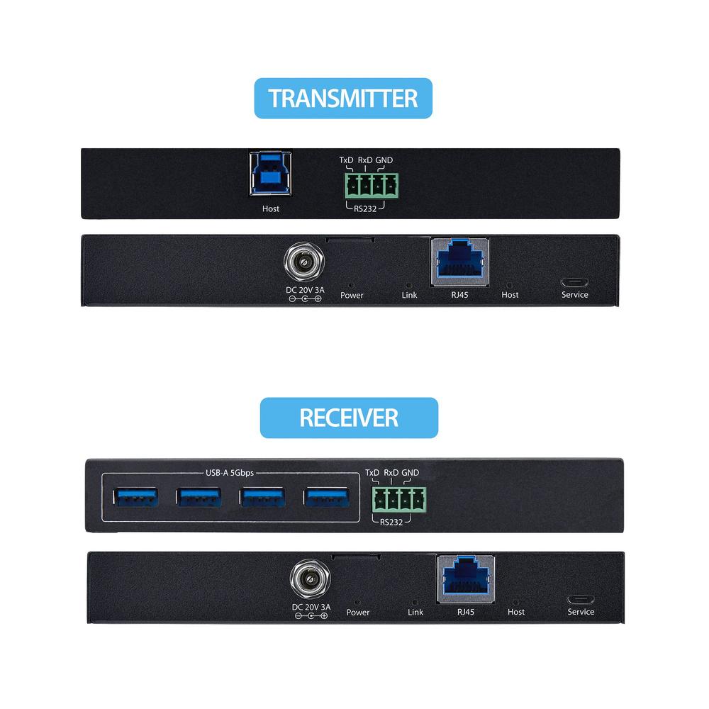 EXTENSOR USB 3.0 POR ETHERNET STARTECH 4 PUERTOS