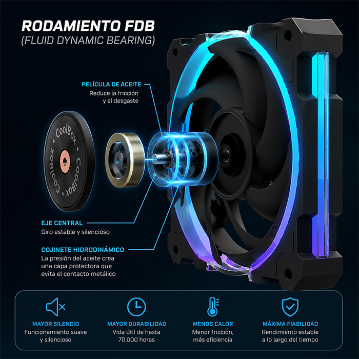 VENTILADOR DISIPADOR CPU GAMING COOLBOX NEGRO ARGB H6 RING