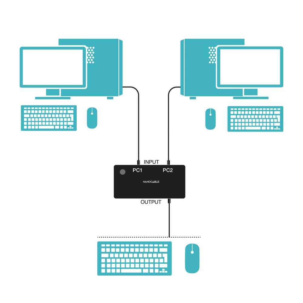 SWITCH NANOCABLE 2xUSB 3.0+USB-C 5V A 2xUSB-A3.0+2xUSB-C3.0