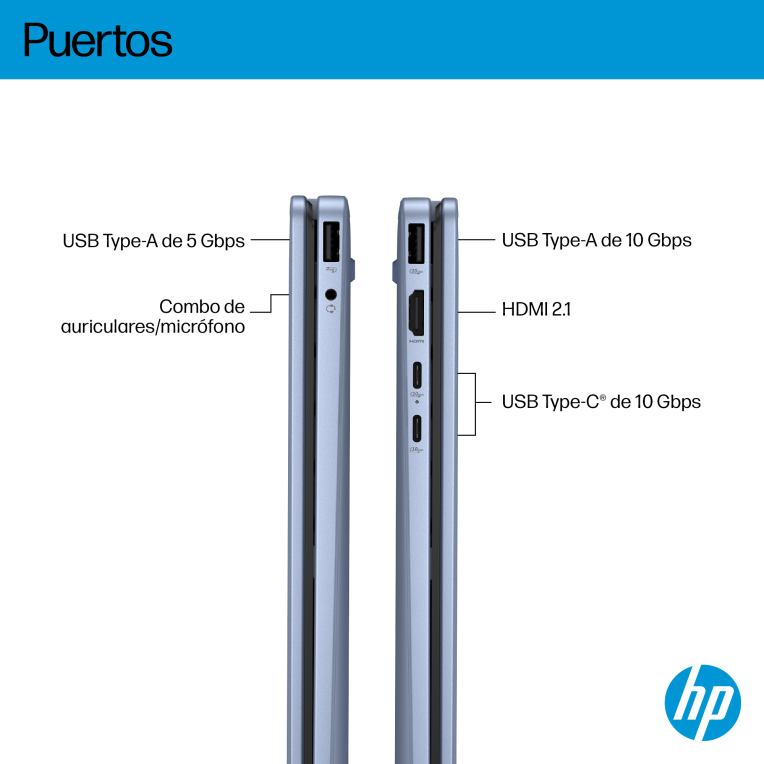 HP 14-FP0007NSX ULTRA 5 325 512GB 16GB 14.0IN WIN11 120U 35,6 cm (14") Pantalla táctil 2K LPDDR5-SDRAM SSD Wi-Fi 6 (802.11ax) Windows 11 Home Azul