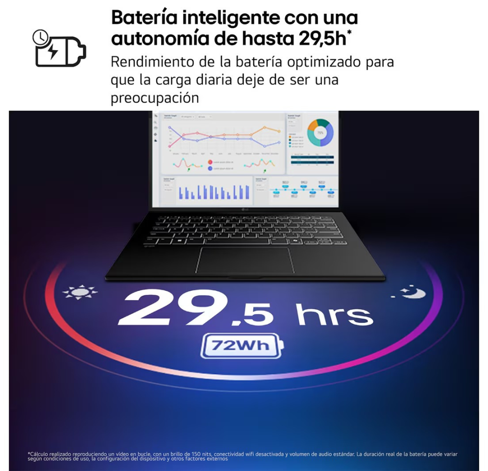 LG Gram 14ZB90S-G.AX55BN ordenador portatil Intel Core Ultra 5 115U Portátil 35,6 cm (14") WUXGA 16 GB LPDDR5x-SDRAM 512 GB SSD Wi-Fi 6E (802.11ax) Windows 11 Home Negro